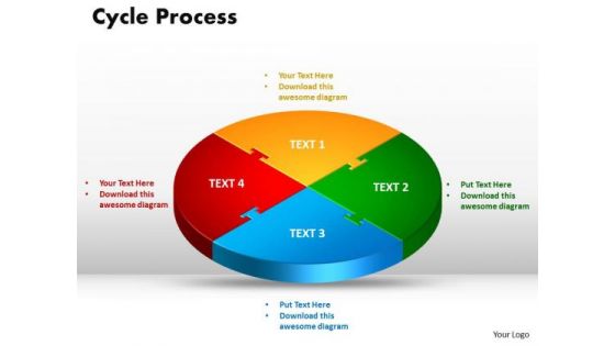 PowerPoint Themes Cycle Process Strategy Ppt Presentation