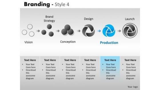 PowerPoint Themes Design Business Strategy Branding Ppt Process