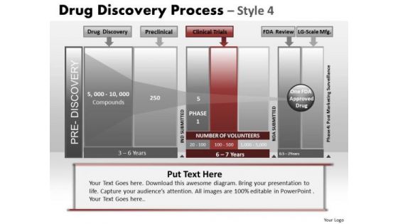 PowerPoint Themes Diagram Drug Discovery Ppt Template