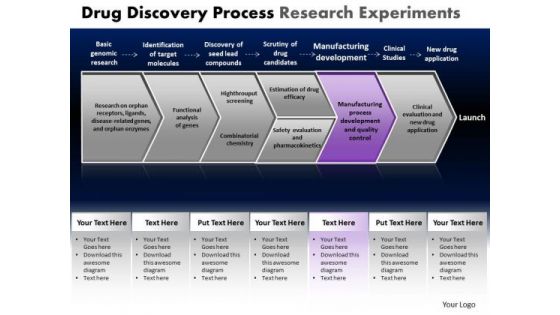 PowerPoint Themes Download Drug Discovery Ppt Slides