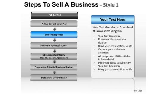 PowerPoint Themes Editable Steps To Sell Ppt Design