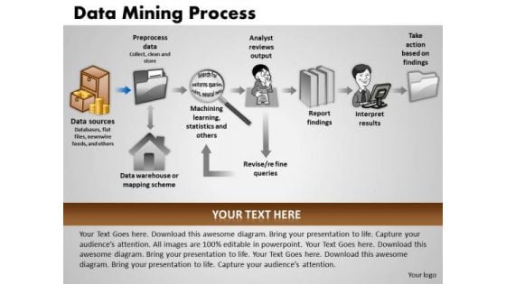 PowerPoint Themes Education Data Mining Process Ppt Templates
