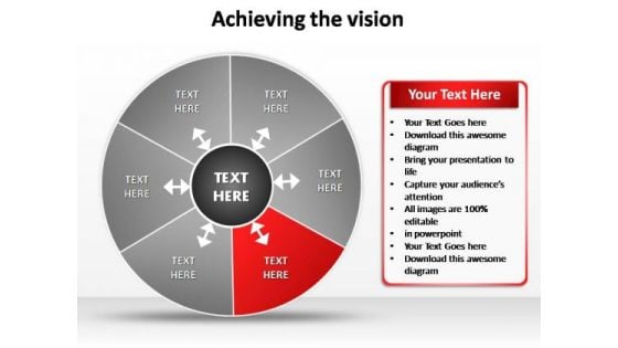 PowerPoint Themes Education Vision Ppt Themes