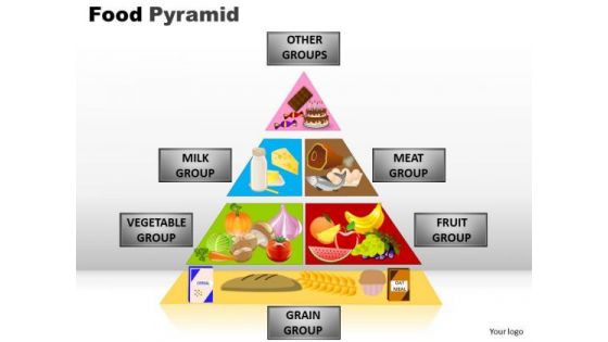 PowerPoint Themes Food Pyramid Marketing Ppt Slides