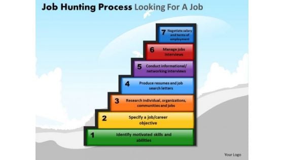 PowerPoint Themes Leadership Job Hunting Process Ppt Layouts