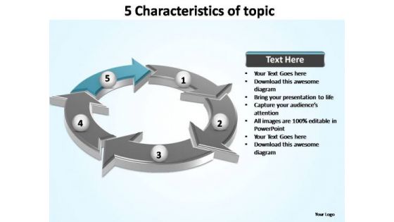 PowerPoint Themes Marketing Characteristics Of Topic Ppt Template