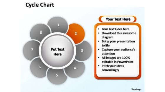 PowerPoint Themes Marketing Cycle Chart Ppt Designs