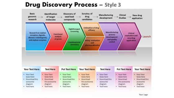 PowerPoint Themes Marketing Drug Discovery Ppt Templates PowerPoint Themes Marketing Drug Discovery Ppt Templates