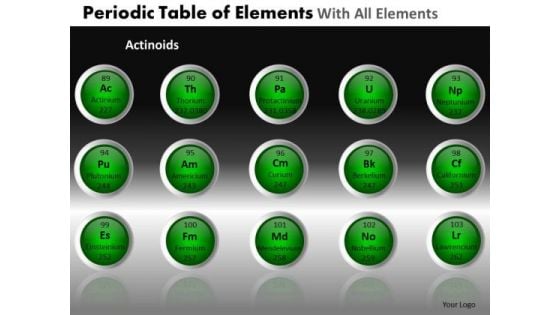 PowerPoint Themes Strategy Periodic Table Ppt Slides