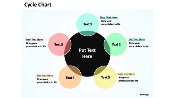 PowerPoint Themes Success Cycle Chart Ppt Presentation