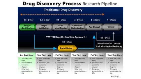 PowerPoint Themes Teamwork Drug Discovery Ppt Design PowerPoint Themes Teamwork Drug Discovery Ppt Design