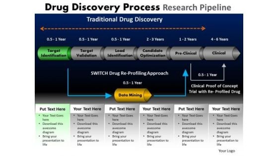 PowerPoint Themes Teamwork Drug Discovery Ppt Design