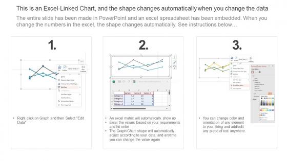 PPC Marketing KPI Dashboard To Analyse Strategy Efficiency MDSS For Enhanced Slides Pdf