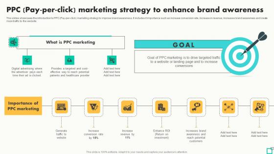 PPC Pay Per Click Marketing Strategy To Enhance Innovative Tactics For Revving Up Strategy SS