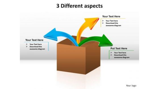 Ppt 3 Different Aspects PowerPoint Templates