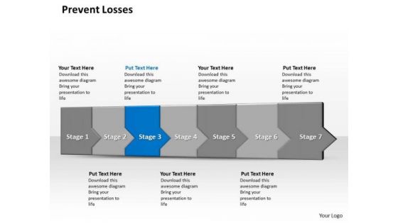 Ppt 3d Consecutive Demonstration To Avoid Banking Losses Seven Steps PowerPoint Templates