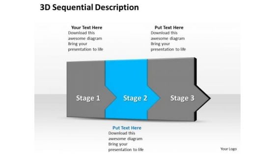 Ppt 3d Sequential Description To Prevent Banking Losses Three Steps PowerPoint Templates