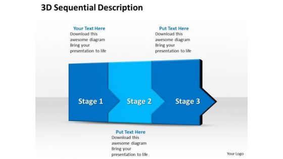 Ppt 3d Sequential Description To Prevent Business Losses Three Steps PowerPoint Templates