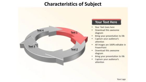 Ppt 4 Characteristics Of Subject PowerPoint Certificate Templates