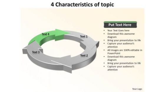 Ppt 4 Characteristics Of Topic Layouts PowerPoint 2003 2010 Templates