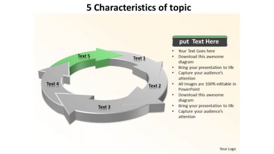 Ppt 5 Characteristics Of Case PowerPoint Certificate Templates