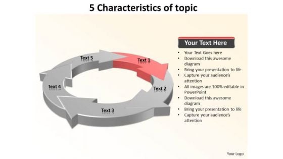 Ppt 5 Characteristics Of Subject Presentation PowerPoint Tips 2010 Templates