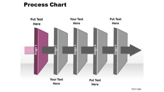 Ppt 5 Layers International Marketing PowerPoint Slides Process Chart 1 Templates