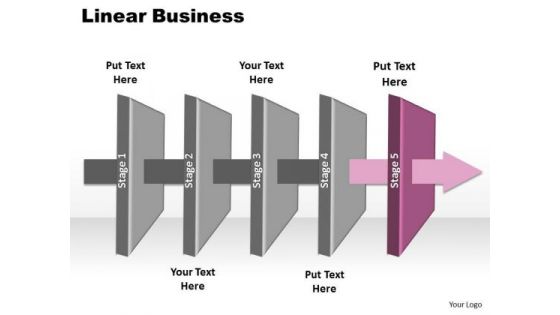 Ppt 5 Layers Internet Marketing PowerPoint Presentation Process Chart Templates