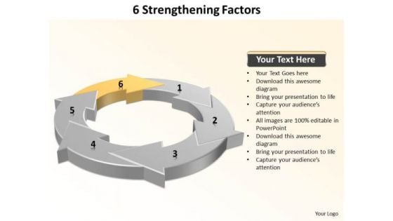 Ppt 6 Strengthening Factors Marketing Presentation PowerPoint Templates