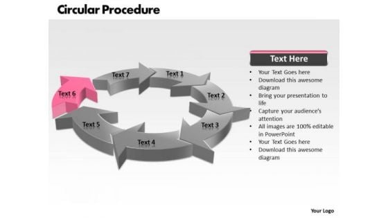 Ppt 7 State Diagram Concepts Of Circular Procedure PowerPoint Templates