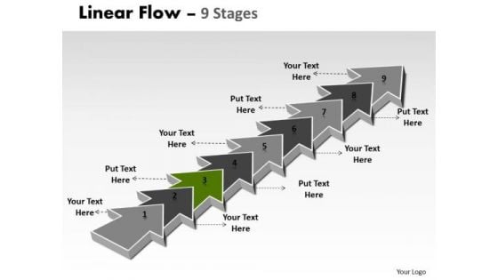 Ppt 9 State Diagram Linear Process Dealings Management PowerPoint 4 Design