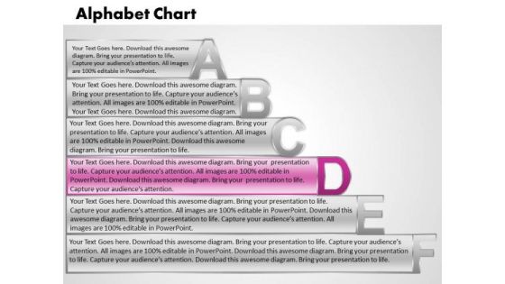 Ppt Alphabet Chart With Textboxes Business Plan PowerPoint Process Templates