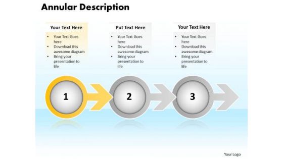 Ppt Annular Description Of 3 State Diagram Using Arrow PowerPoint Templates