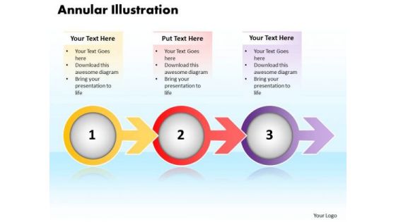 Ppt Annular Illustration Of 3 State PowerPoint Template Diagram Using Arrow Templates