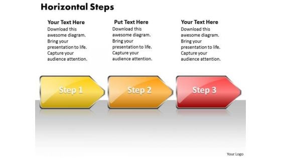 Ppt Arrow Change Management Process PowerPoint Presentation 3 Stages Style 1 Templates Ppt Arrow Change Management Process PowerPoint Presentation 3 Stages Style 1 Templates