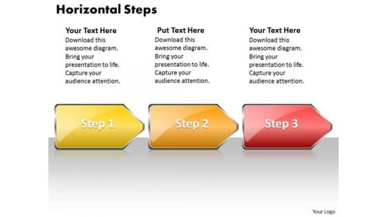 Ppt Arrow Change Management Process PowerPoint Presentation 3 Stages Style 1 Templates