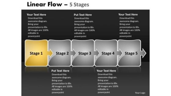 Ppt Background Trade Procedure In Five Horizontal Stages 2 Design