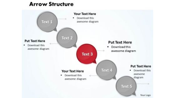 Ppt Circular Arrow Structure Of 5 Practice The PowerPoint Macro Steps Templates