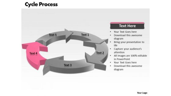 Ppt Circular Arrrow Flow Nursing Process PowerPoint Presentation 5 Stages Templates