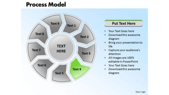 Ppt Circular Communication Process PowerPoint Presentation Model Templates