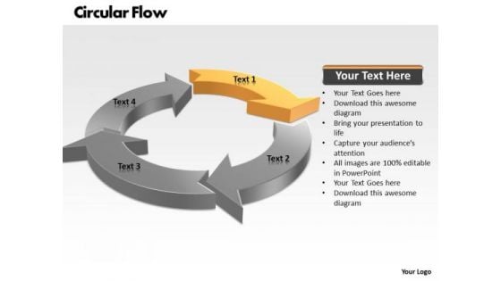 Ppt Circular Flow Process PowerPoint Presentation Chart 4 Stages Templates