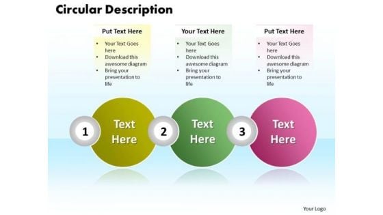 Ppt Circular Motion PowerPoint Description Of Three Text Boxes Templates