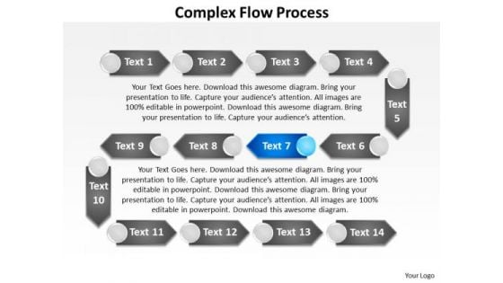 Ppt Complex Flow Change Management Process PowerPoint Presentation System Templates