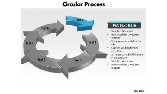 Ppt Components Of Circular Process Business Management PowerPoint 2 Templates