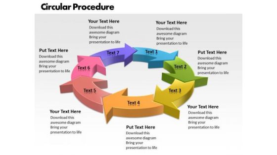 Ppt Concepts Of Circular Procedure 7 Phase Diagram PowerPoint Templates