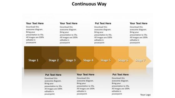 Ppt Continual Description Of Manufacture Losses Seven Phase Diagram PowerPoint Templates