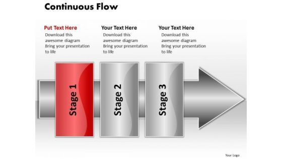 Ppt Continuous Flow 3 Stages1 PowerPoint Templates