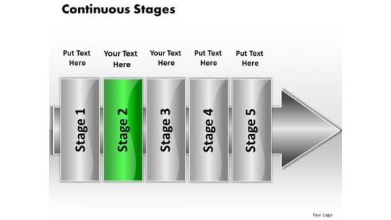 Ppt Continuous Flow 5 Phase Diagram PowerPoint Templates