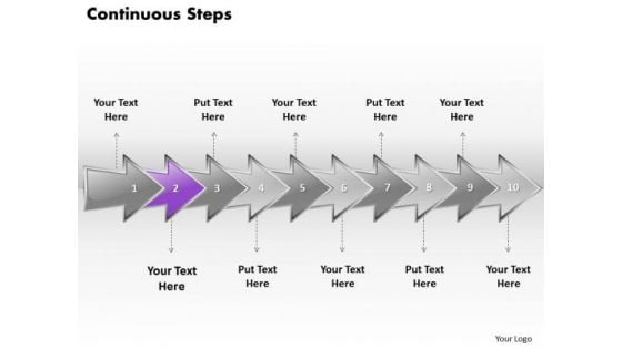 Ppt Continuous Steps Of Business Process Using 10 Phase Diagram PowerPoint Templates