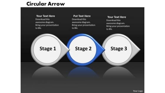 Ppt Defined Forging Process PowerPoint Slides Of 3 Stages Circular Arrow Templates
